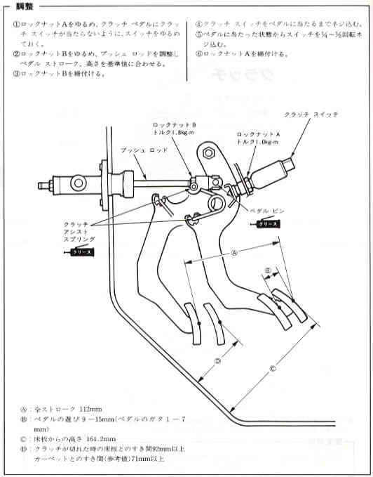 Type-R用クラッチペダルに交換